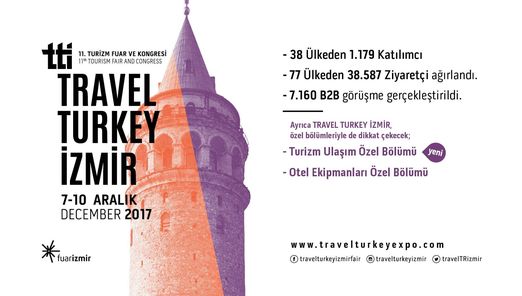 İZSATU Travel Turkey 2017 Fuarında